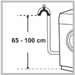 65 - 100 cm