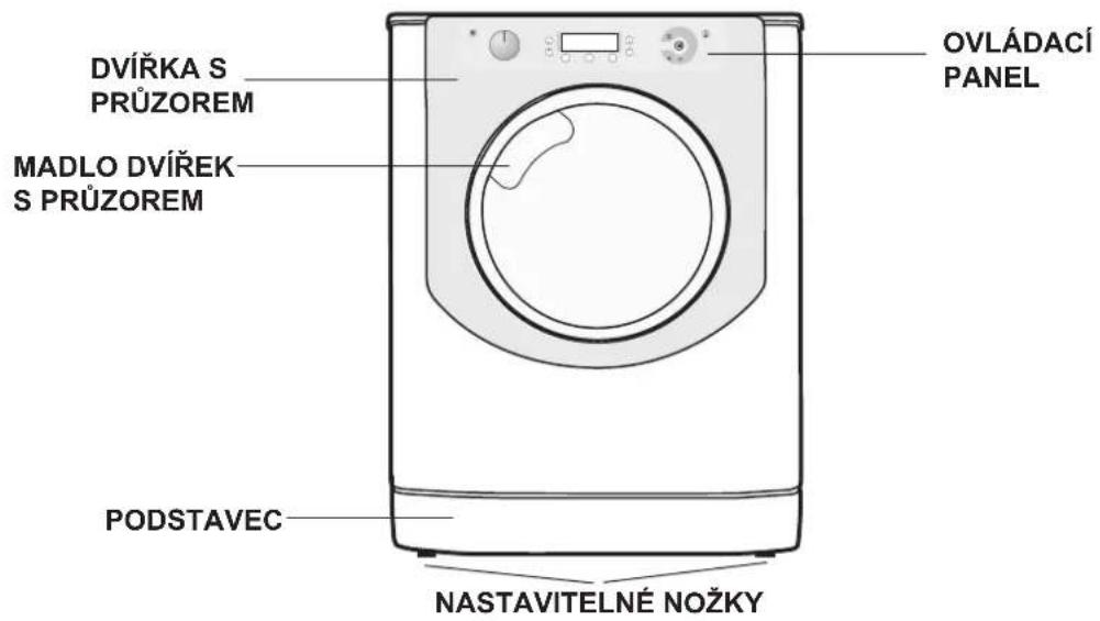 DVÍŘKA S PRŮZOREM MADLO DVÍŘEK S PRŮZOREM PODSTAVEC NASTAVITELNÉ NOŽKY OVLÁDACÍ PANEL