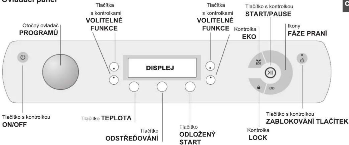 Ovladac panel Programů Tlačítka s kontrolkami VOLITELNÉ FUNKCE Tlačítka s kontrolkami VOLITELNÉ FUNKCE DISPLEJ Tlačítko s kontrolkou START/PAUSE EKO Ikony FÁZE PRANÍ TEPLOTA Tlačítko ODSTŘEĐOVÁNÍ Tlačítko ODLOŽENÝ START Tlačítko s kontrolkou ZABLOKOVÁNÍ TLAČÍTEK Tlačítko s kontrolkou ON/OFF Kontrolka LOCK