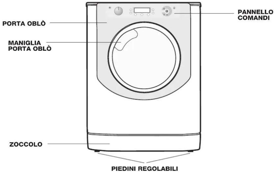 PORTA OBLÒ MANIGLIA PORTA OBLÒ ZOCOLO PIELDINI REGOLABILI PANNELLO COMANDI