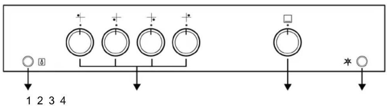 graph TD A["○"] --> B["1"] C["∅"] --> D["2"] E["3"] --> F["2"] G["4"] --> H["3"] I["+"] --> J["+"] K["+"] --> L["+"] M["+"] --> N["+"] O["+"] --> P["+"] Q["□"] --> R["↓"] S["*"] --> T["↓"]