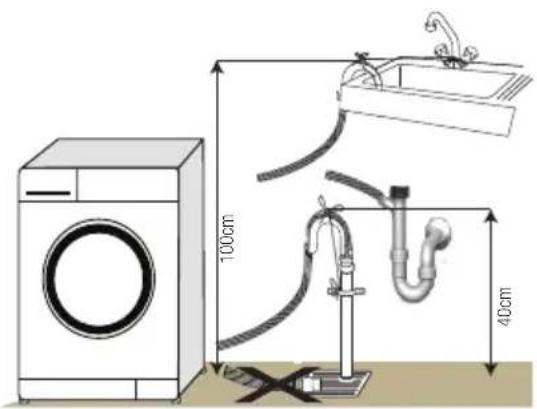 BEKO WRE 6512 BWW1 - Przyłączenie do kanalizacji - 2