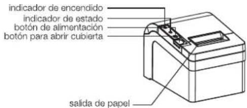 indicador de encendido indicador de estado botón de alimentación botón para abrir cubierta salida de papel