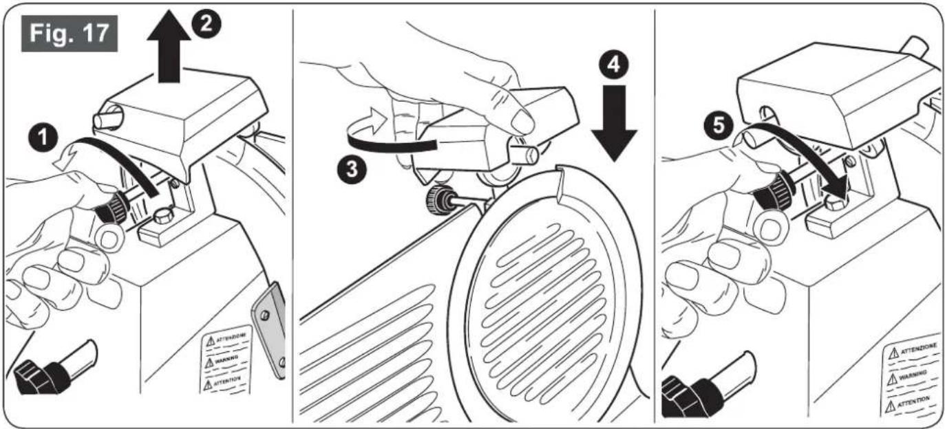 Fig. 17 1 2 3 4 5 ATTENZIONE WARNING ATTENTION