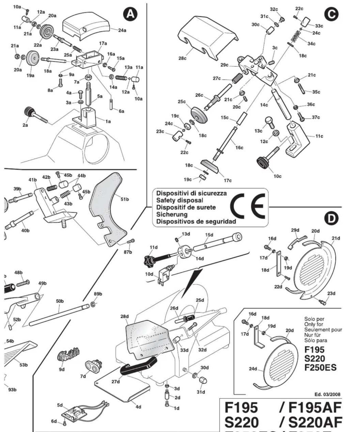FAC F 195 CE Domestico - RICERCA GUASTI - 7