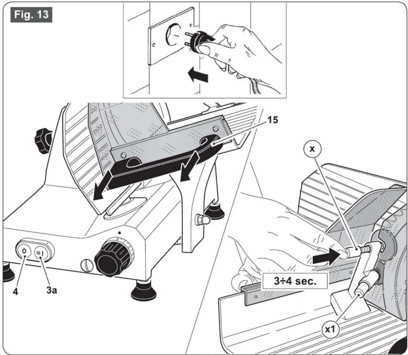 Fig. 13 4 3a 15 x 3÷4 sec. x1