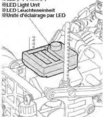 LED Light Unit LED Leuchteneinheit Unite d'éclairage par LED