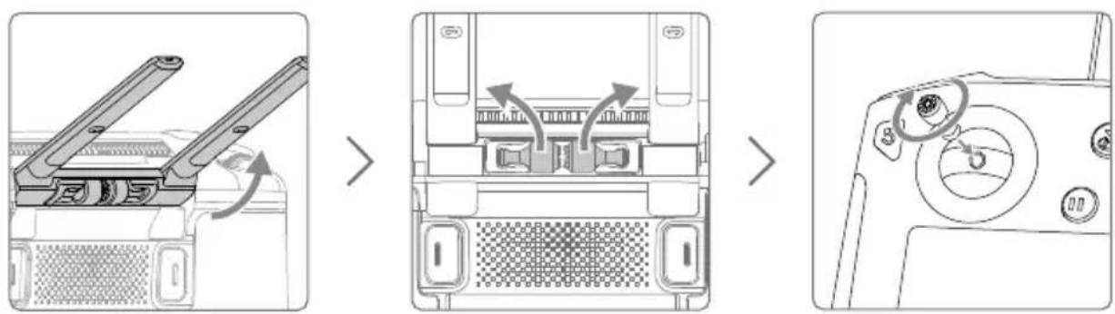 Diagram illustrating the process of device opening and closing, showing steps from file opening to close.