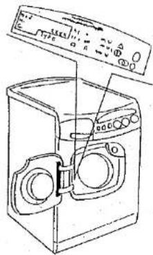 Diagram of a washing machine with labeled control panel and door mechanism