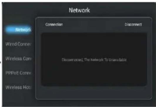 Network Connection Disconnect Network Wired Conne Wireless Cone PPPoE Conne Wireless Hot Disconnected, The Network To Unavailable