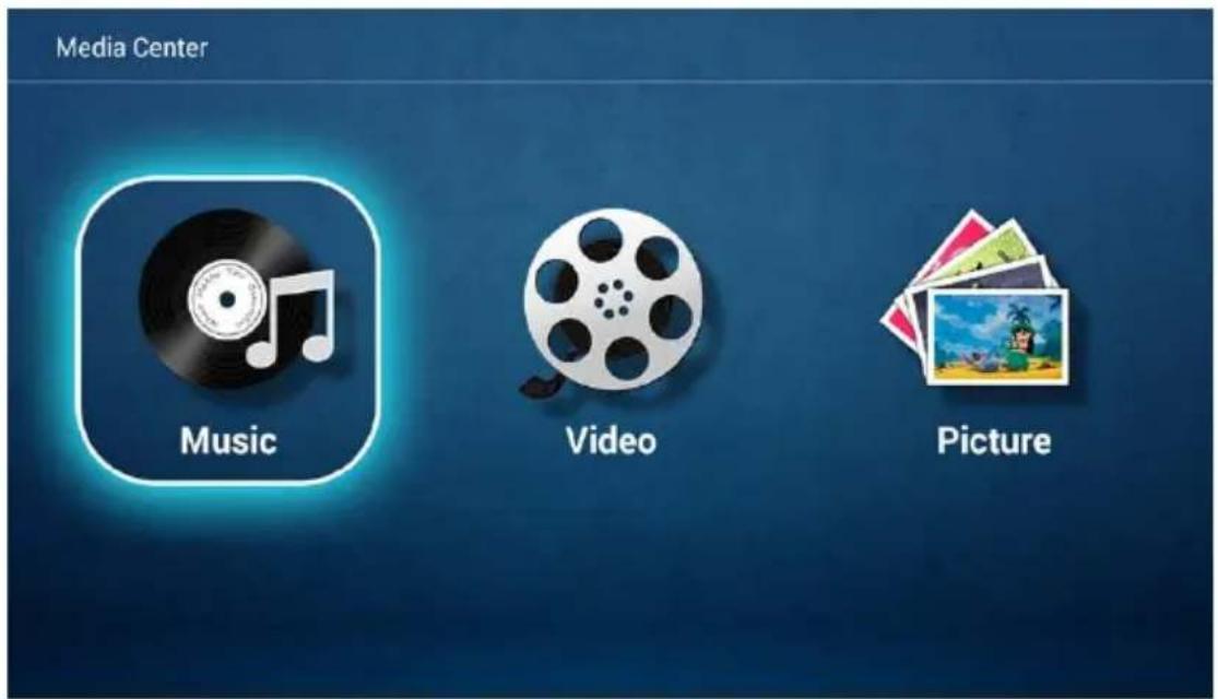 Media Center Music Video Picture