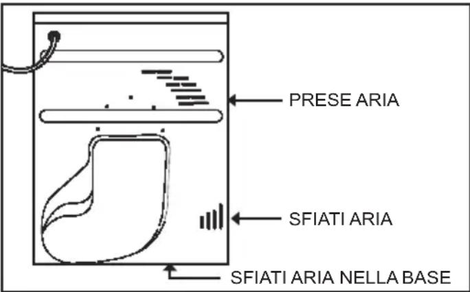 PRESE ARIA SFIATI ARIA SFIATI ARIA NELLA BASE