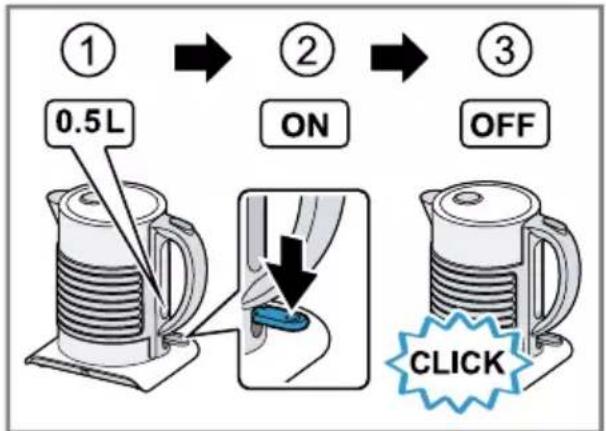① 0.5L ② ON ③ OFF CLICK