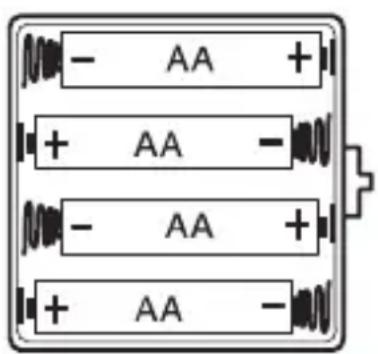 Amplicomms BigTel 50 Alarm Plus - Tilslutning af telefonen - 1