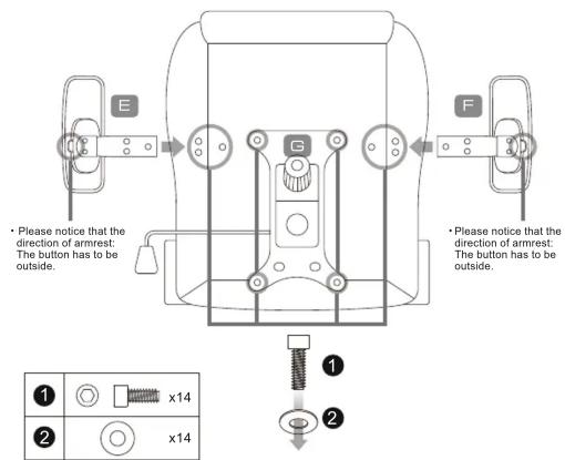 • Please notice that the direction of armrest: The button has to be outside. • Please notice that the direction of armrest: The button has to be outside.