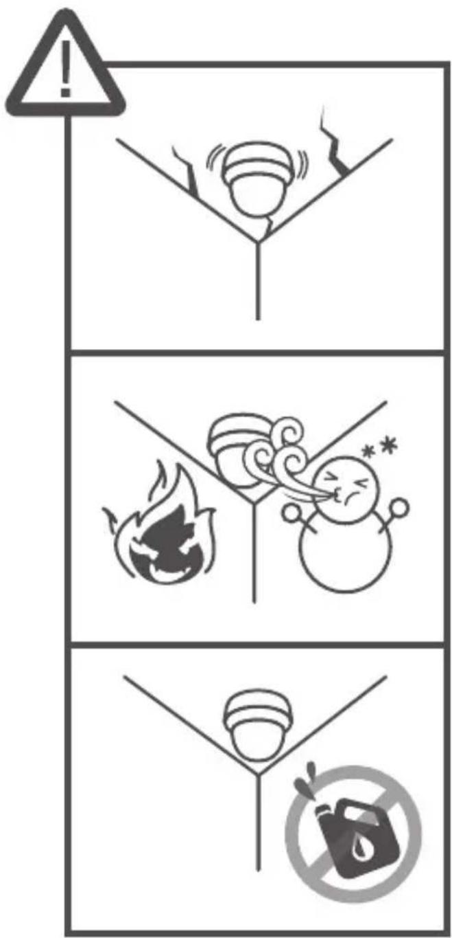 Warning sign with warning symbols and three labeled diagrams showing accident, fire, and snowman behavior