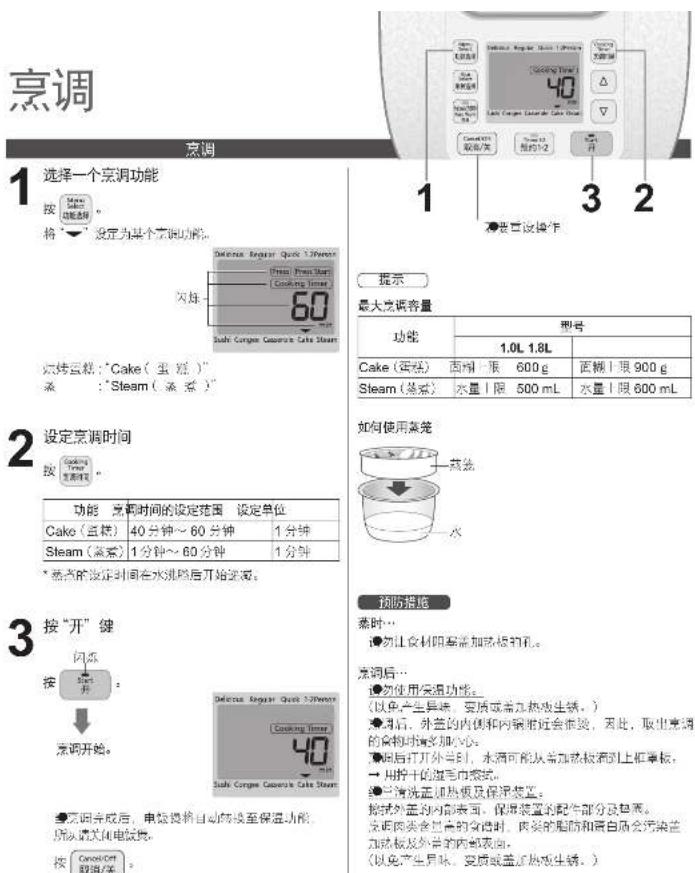 PANASONIC SR-THB105 - 提示 - 2
