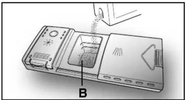 Diagram of a device with a funnel and labeled component B, showing internal components and flow direction (no text or symbols beyond the label).