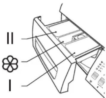 Logik L140WM10E - Tilføjelse af vaske- og skyllemiddel - 2