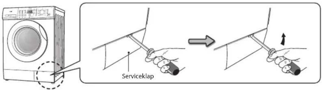 Serviceklap