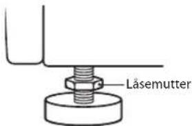 Låsemutter