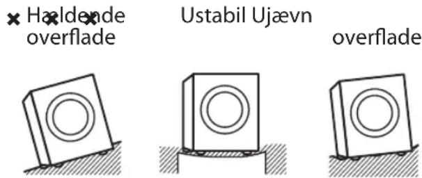 Høldende overflade Ustabil Ujævn overflade