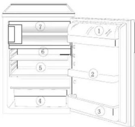 Diagram of a refrigerator interior with numbered compartments for identification.