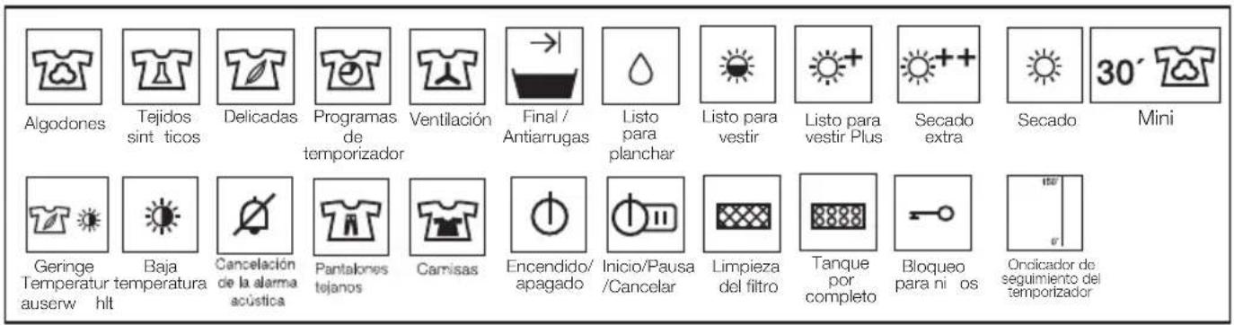 Algodones Tejidos sint ticos Delicadas Programas de temporizador Ventilación Final / Antiarrugas Listo para planchar Listo para vestir Listo para vestir Plus Secado extra Secado 30° Mini Geringe Baja Cancelación de la alarma acústica Pantalones tejanos Carrisas Encendido/apagado Inicio/Pausa/Cancela…