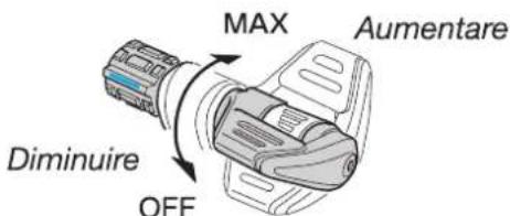 MAX Aumentare Diminuire OFF