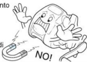 into li NO!
