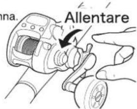 Allentare