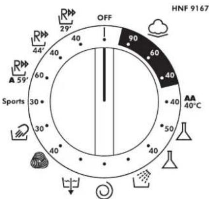 HOOVER HNF 9167-86S - Ohjelmanvalitsin - 1