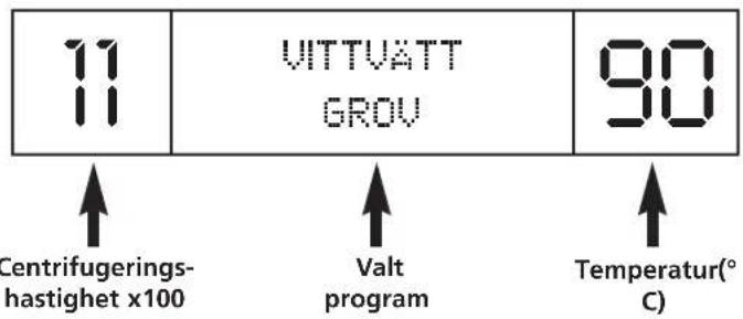 VITT VÄTT, GROV, 90, centrifugeringshastighet x100, valt program, temperatur (°C).