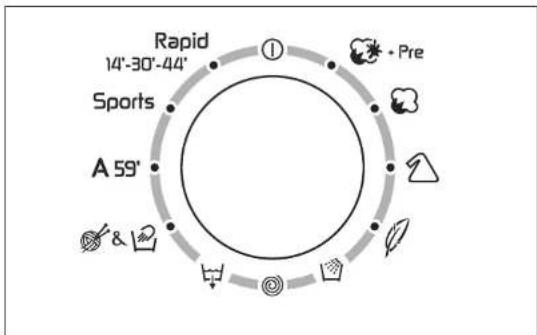 graph TD A["14'-30'-44'"] --> B["Rapid"] C["Sports"] --> D["A 59'"] E["Pre"] --> F["f"] G["&"] --> H["&"] I["∅"] --> J["∅"] K["∅"] --> L["∅"] M["∅"] --> N["∅"]