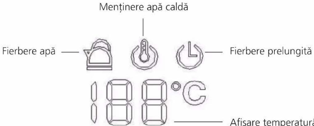 Menținere apă caldă Fierbere apă ———— 188°C Fierbere prelungită Afișare temperatură