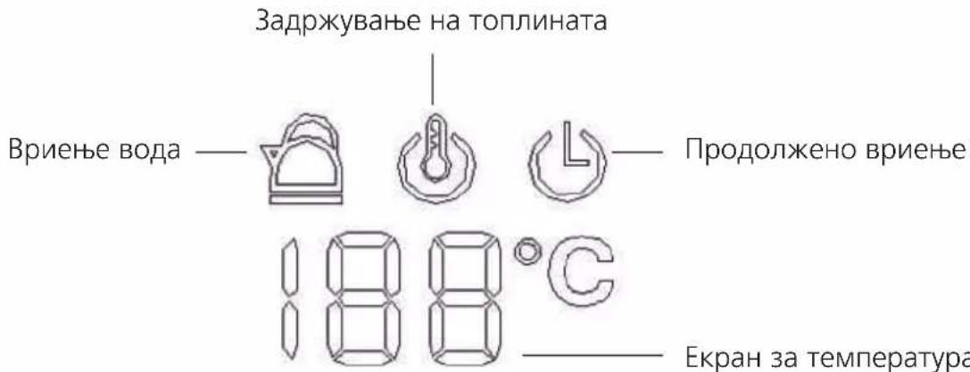 Задржување на топлината Вриење вода ———— ⏚️ ———— Продолжено вриење 188°C Екран за температура