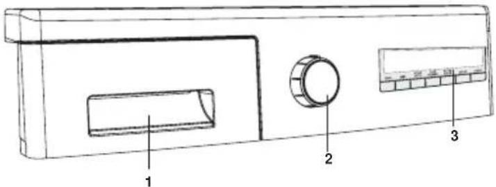 Technical diagram of a front panel with labeled components including a handle, knob, and status bar.