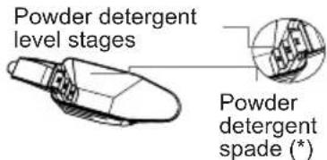Powder detergent level stages Powder detergent spade (*)