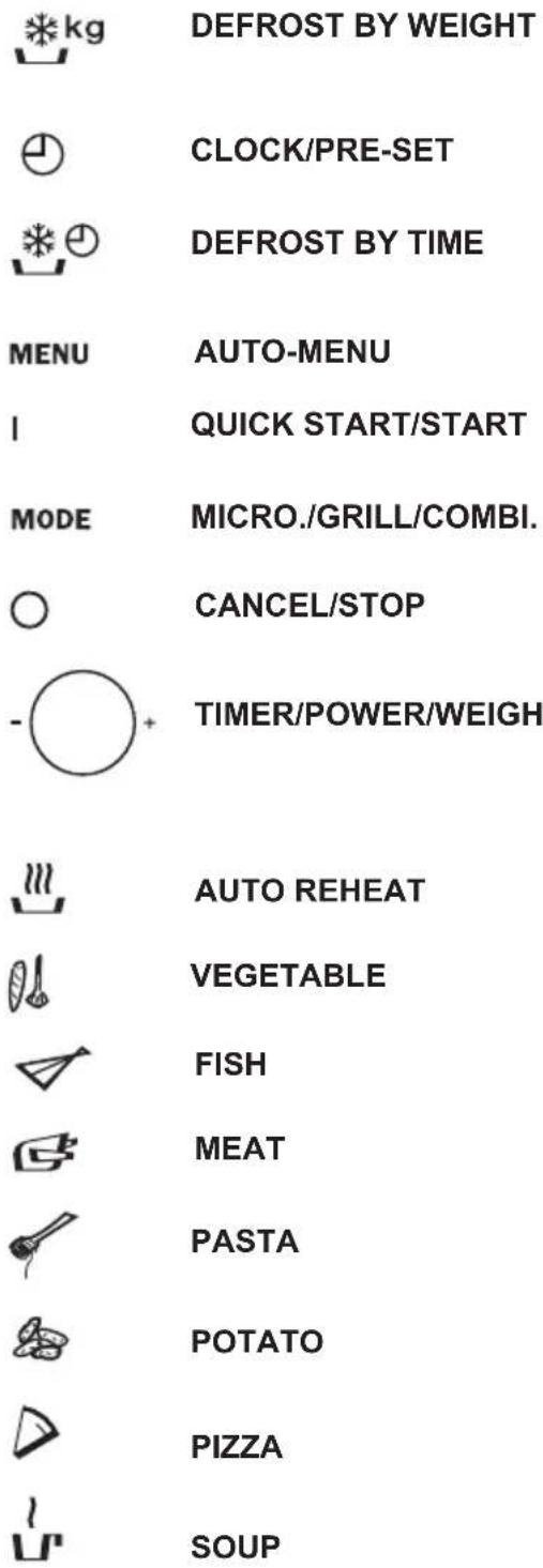 kg DEFROST BY WEIGHT, CLOCK/PRE-SET, DEFROST BY TIME, MENU AUTO-MENU, QUICK START/START, MODE MICRO./GRILL/COMBI., CANCEL/STOP, TIMER/POWER/WEIGH, AUTO REHEAT, VEGETABLE, FISH, MEAT, PASTA, POTATO, PIZZA, SOUP