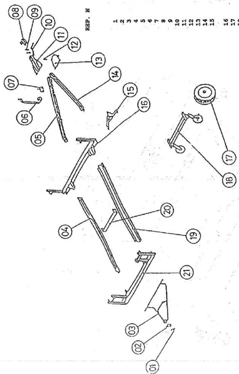 01 02 03 04 05 06 07 08 09 10 11 12 13 14 15 16 17 18 19 20 21 REP. N 1 2 3 4 5 6 7 8 9 10 11 12 13 14 15 16 17 18 19