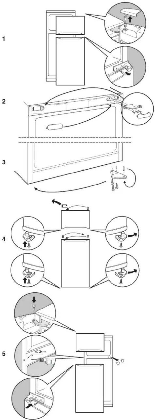 INDESIT RA 24 L (EU) - Elektrisk tilslutning - 1