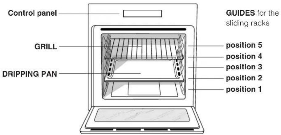 Control panel. GRILL. DRIPPING PAN. GUIDES for the sliding racks. Position 5. Position 4. Position 3. Position 2. Position 1.