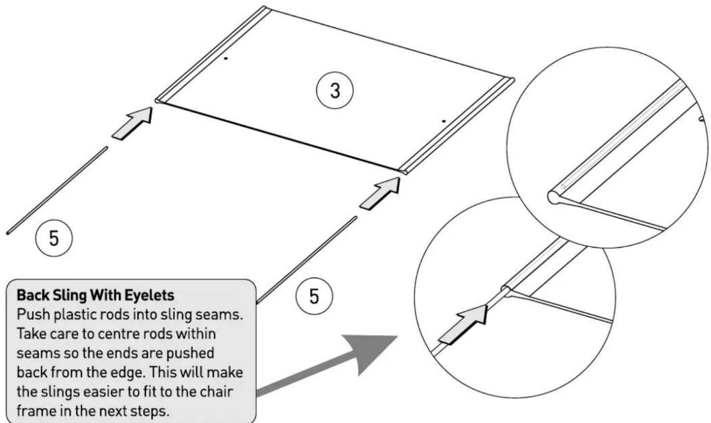 graph TD A["Step 3: Take center node"] --> B["Step 5: Push plastic rod into side seams"] B --> C["Step 5: Push plastic rod to centre node"] C --> D["Step 5: Push plastic rod to edge"] D --> E["Step 5: Push plastic rod to chair frame"] style A fill:#f9f,stroke:#333 style B fill:#ccf,stroke:#333 style…