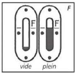 F - F - F - vide - plein