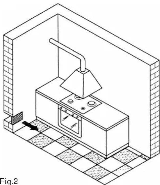 ROSIERES FG 1010 CIN - Scarico dei prodotti della combustione - 1