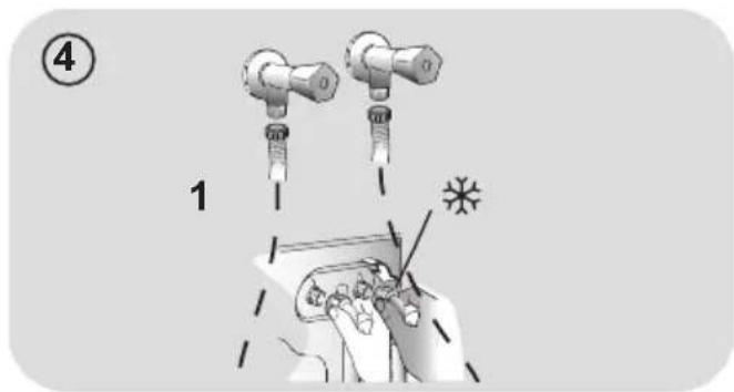 Diagram illustrating a medical procedure with labeled steps and a hand holding a device, marked with a star symbol.
