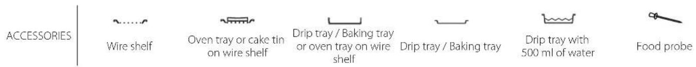 ACCESSORIES Wire shelf Oven tray or cake tin on wire shelf Drip tray / Baking tray or oven tray on wire shelf Drip tray / Baking tray Drip tray with 500 ml of water Food probe