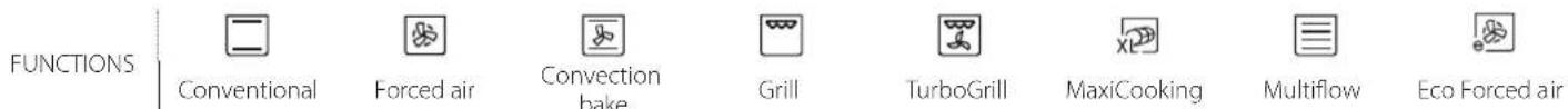 FUNCTIONS Conventional Forced air Convection bake Grill TurboGrill MaxiCooking Multiflow Eco Forced air