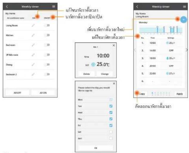 ตัวตั้งเวลารายสัปดาห์ บ้านของฉัน ชื่อที่แสดง: 5ชม. 24:00 ห้องนั่งเล่น ห้องครัว ห้องนอน ห้องเด็ก ชั้น 3 ห้องรับประทานอาหาร ห้องนอน 2 ปิดทั้งหมด เปิดทั้งหมด ตัวตั้งเวลารายสัปดาห์ บ้านของฉัน ห้องนั่งเล่น วันจันทร์ การตั้งเวลา 1. 10:00 25.0℃ 2. 14:00 ปิด 3. 16:00 25.0℃ 4. 20:00 ปิด 5. 22:00 27.0℃ 6. กรุ…