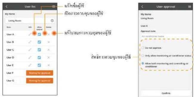 PANASONIC CS-HZ25UKE - เมนูหลัก - 2